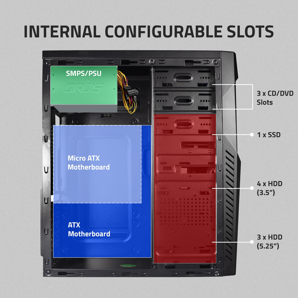 Spark 3.0 Computer Cabinet Support Full ATX/ Micro ATX Motherboard,1 x 80mm Fan with 400W Power Supply