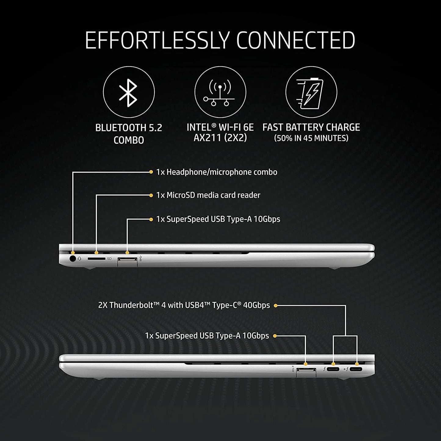 HP ENVY X360 13-BF0121TU [CI5-1230U 12TH GEN/16GB DDR5/512GB SSD/WIN11 HOME+MSO/13.3 INCH/INTEGRATED GRAPHICS /1 YEAR(S)/SILVER]