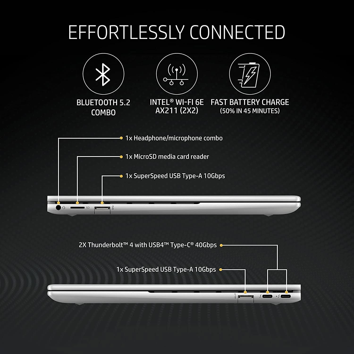 HP ENVY X360 13-BF0121TU [CI5-1230U 12TH GEN/16GB DDR5/512GB SSD/WIN11 HOME+MSO/13.3 INCH/INTEGRATED GRAPHICS /1 YEAR(S)/SILVER]