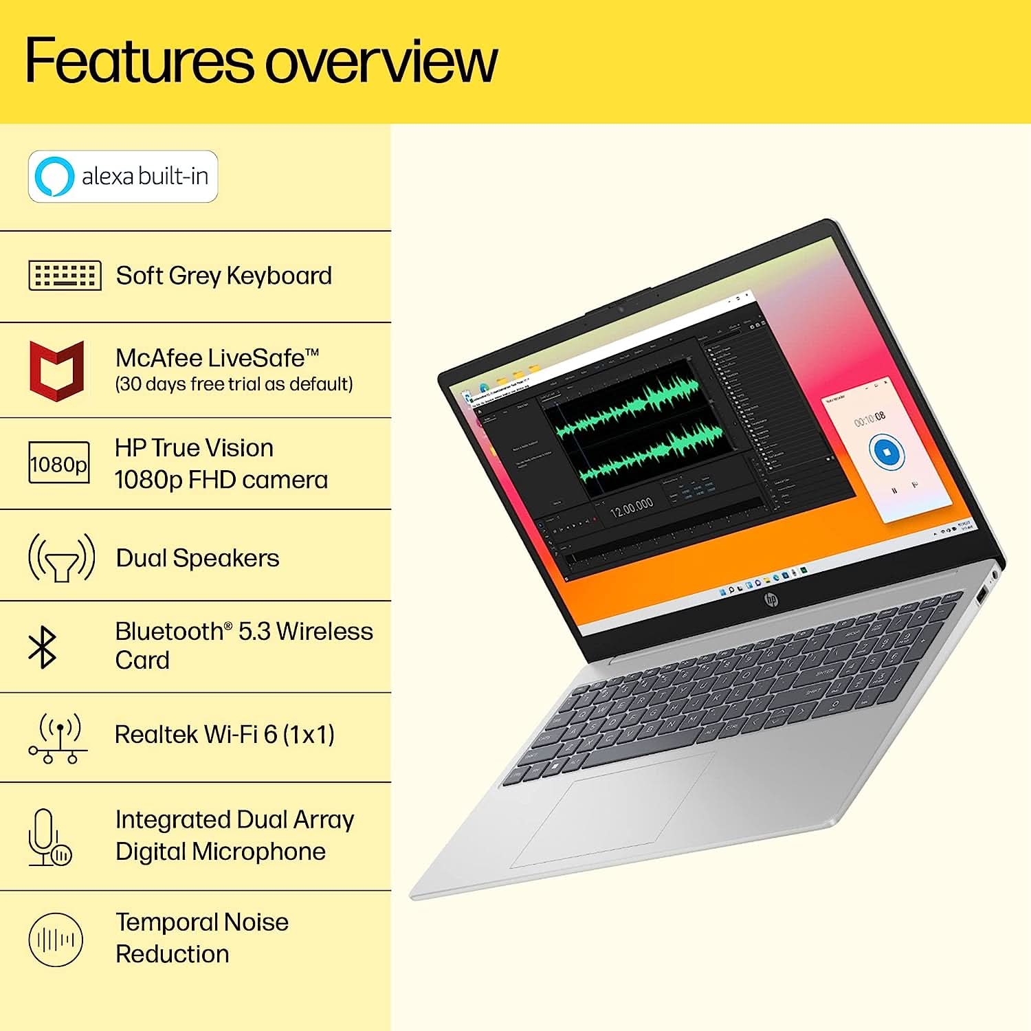 HP 15-FD0006TU [CI3-1315U 13TH GEN/8GB DDR5/512GB SSD/WIN11 HOME+MSO/15.6 INCH/INTEGRATED GRAPHICS /1 YEAR(S)/SILVER]