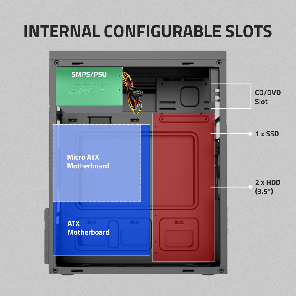 2220 3.0 C Computer Cabinet Support Micro ATX Motherboard, 1 x 80mm Fan with 400W power Supply