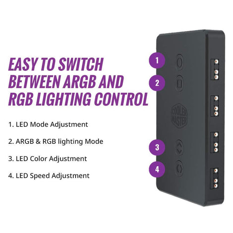 COOLER MASTER ARGB Controller