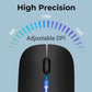 ZEBRONICS Blanc Slim Wireless Mouse