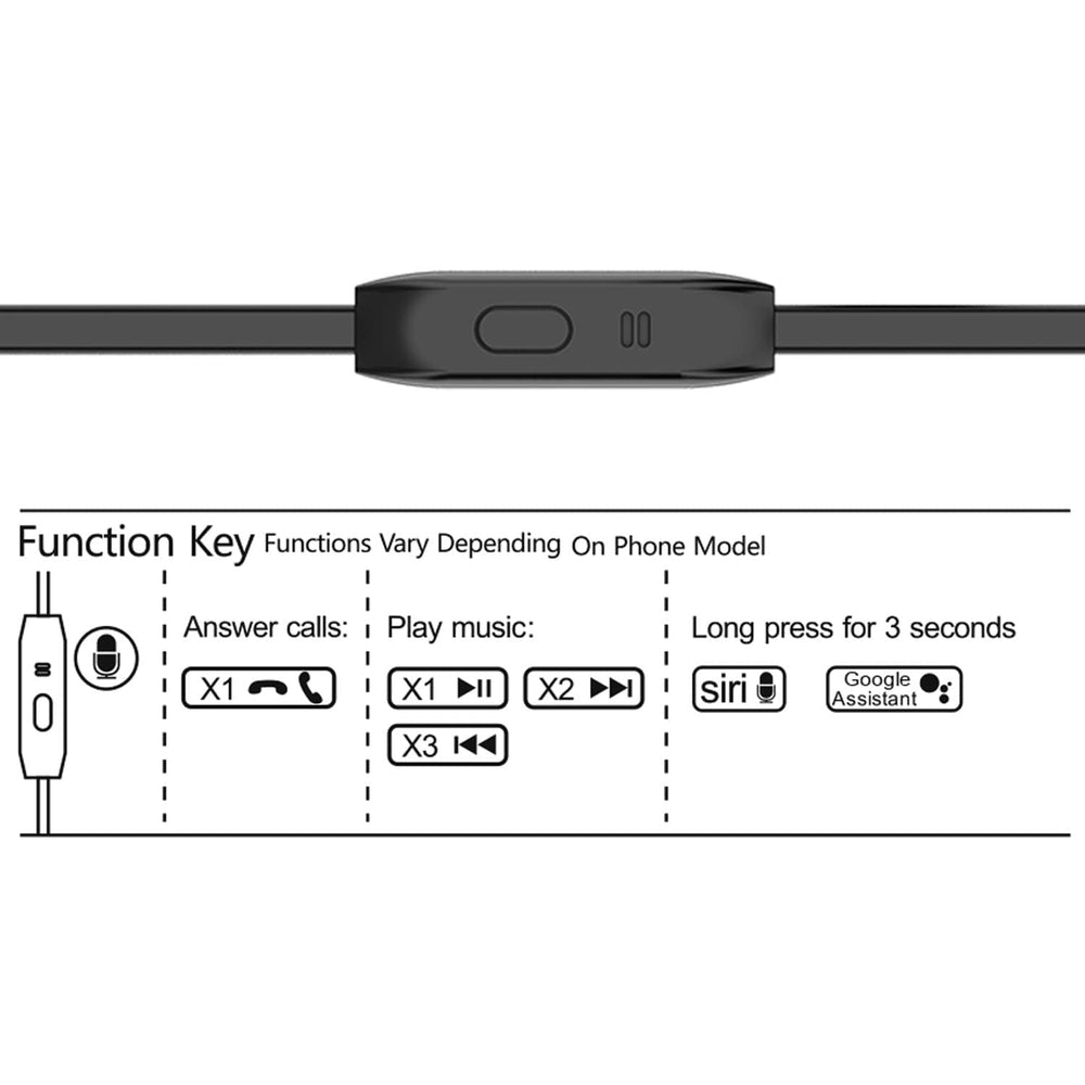 ANT AUDIO Wave 702 Wired Earphones
