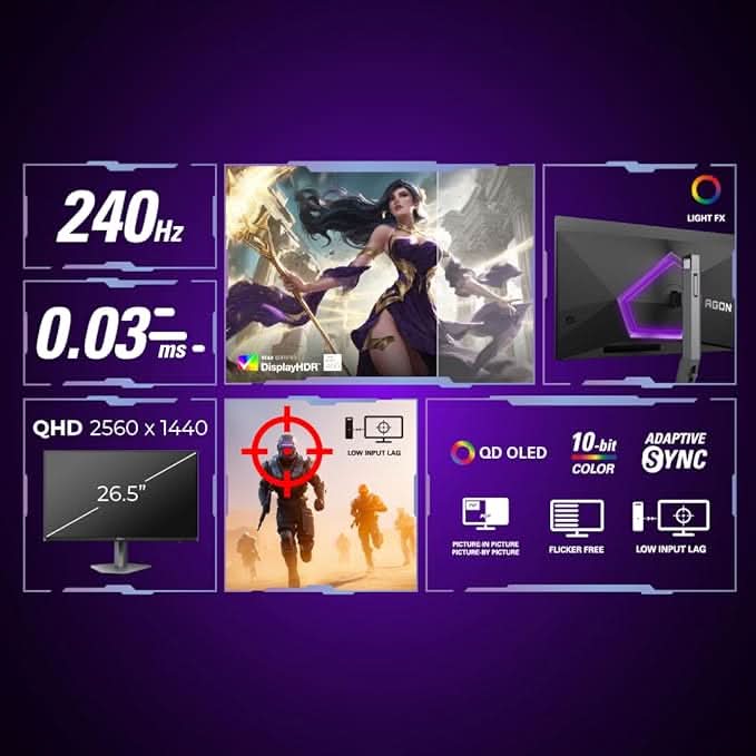 AOC Agon 27, QD -OLED , 240 Hz , 0.03 MS , 1000 cd/m² , HDMI 2.0 x 2, DP 1.4 x 2, USB-3.2 x1 , Speaker 5Wx 2 , HAS , sRGB 100% , DCI-P3 98.5% / Flicker Free / Multi Task ( PIP/PBP ) / Low IN out leg.