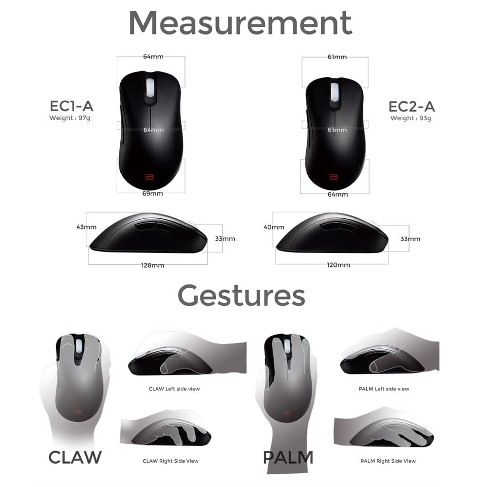 BENQ Zowie EC2-A Wired Ergonomic Gaming Mouse ( EC2-A-BLACK ) ( 3200DPI / 5 Macro Buttons ) ( Black )