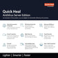 QUICK HEAL SERVER EDITION 1 USER SERVER 1 YEAR EMAIL DELIVERY IN 2HRS