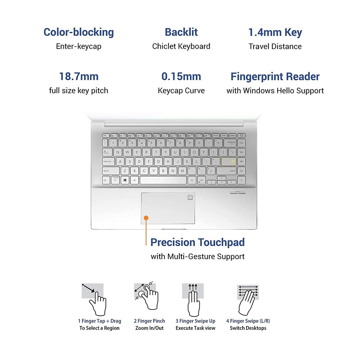 ASUS VIVOBOOK S14 M433UA-EB584TS LAPTOP (AMD RYZEN 5/ 8GB/ 1TB SSD/ WIN10)