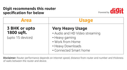 DLINK WIRELESS AC2600 MU-MIMO ROUTER DIR-882