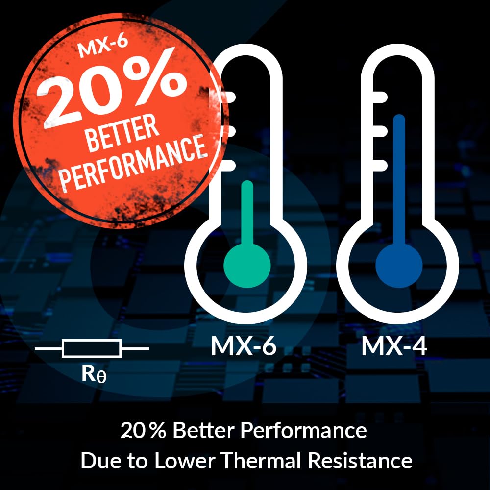 ARCTIC MX-6 2G THERMAL PASTE ACTCP00079A