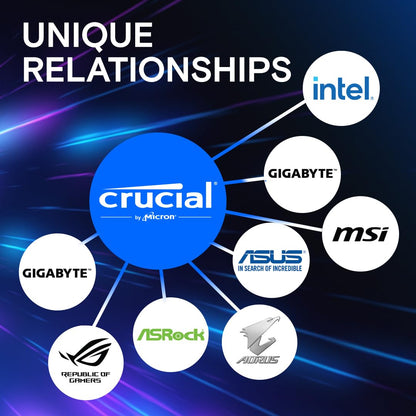 CRUCIAL PRO 32GB DDR5-5600 UDIMM CL46 CP32G56C46U5