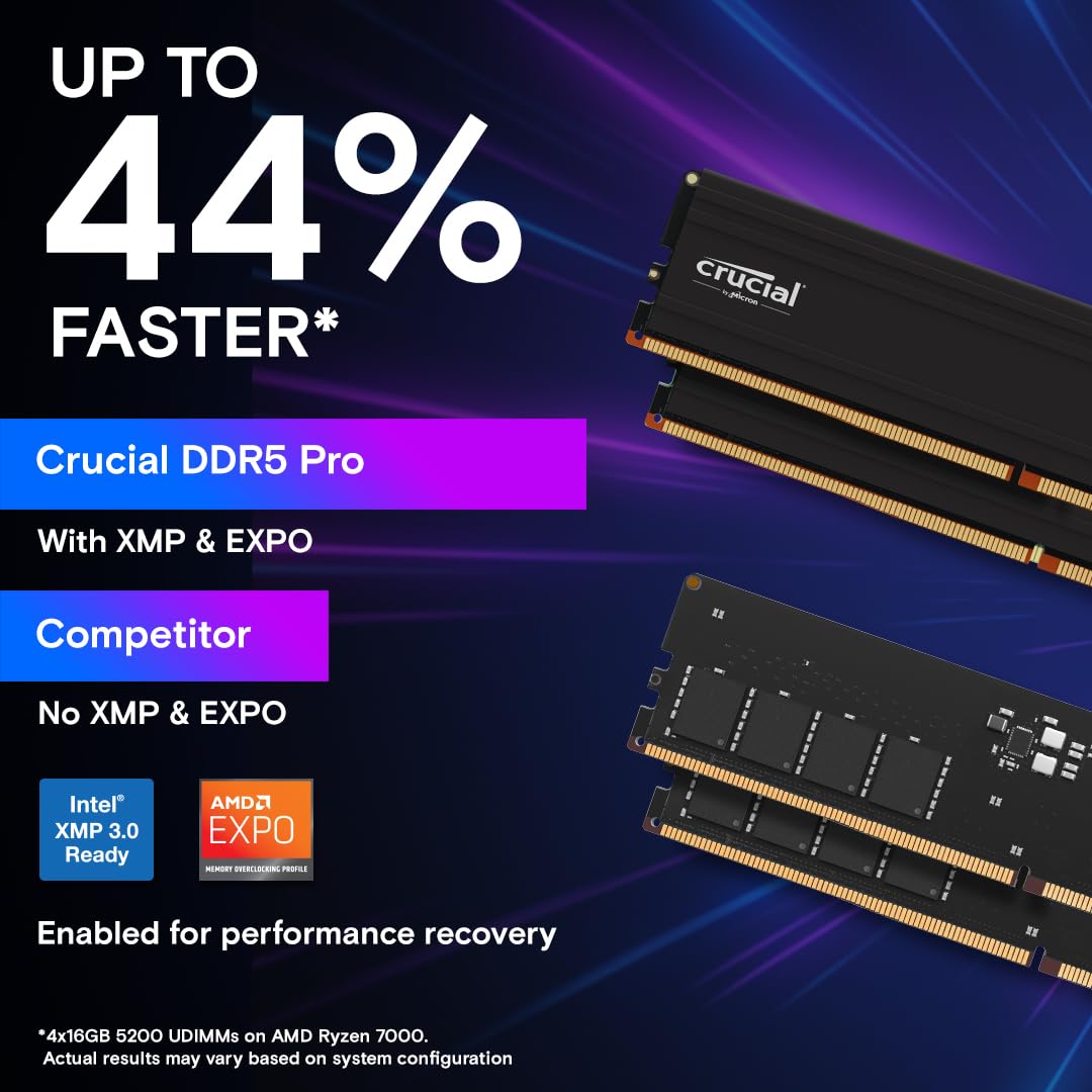 CRUCIAL PRO 48GB DDR5-5600 UDIMM CL46 (24GBIT) CP48G56C46U5