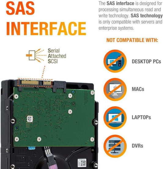 WESTERN DIGITAL WUH721818AL5204 18TB ,0F38353 HDD