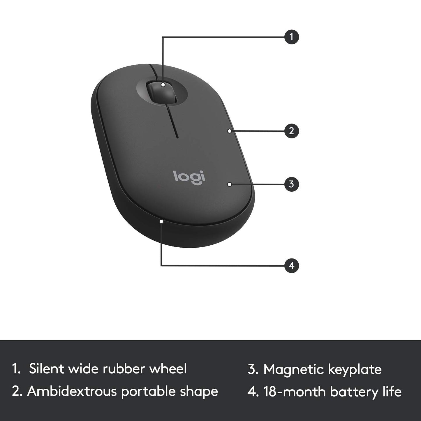 LOGITECH MK470 Slim Full Size Wireless Combo ( Graphite )