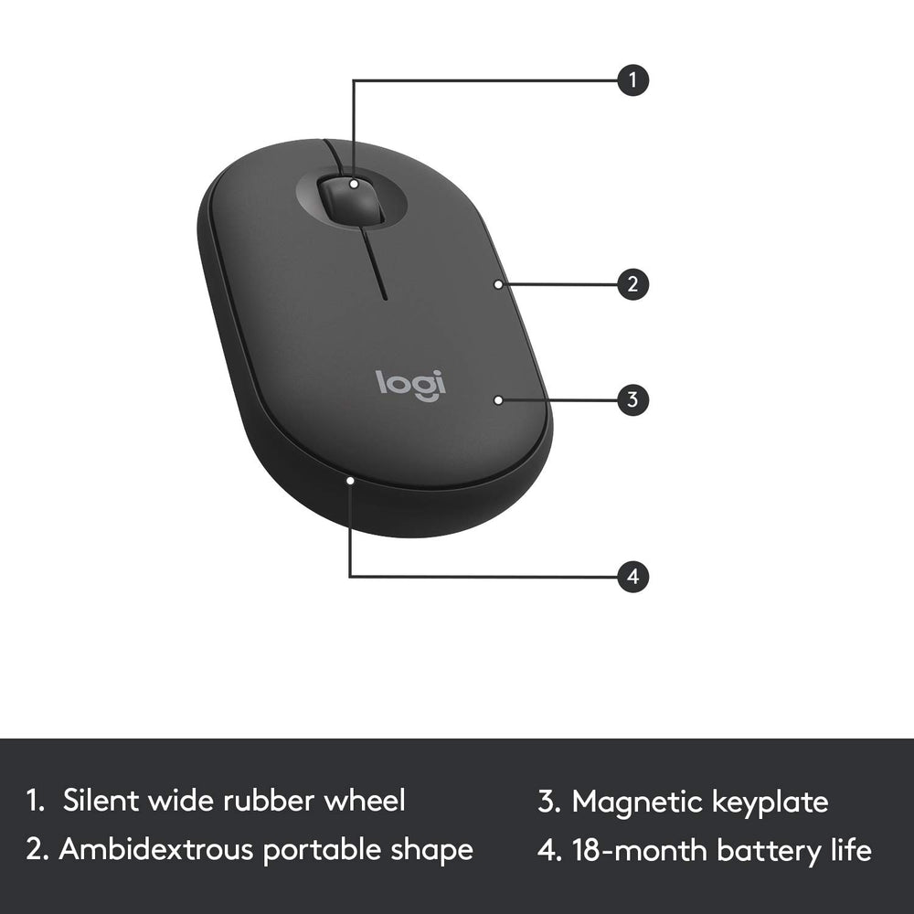 LOGITECH MK470 Slim Full Size Wireless Combo ( Graphite )