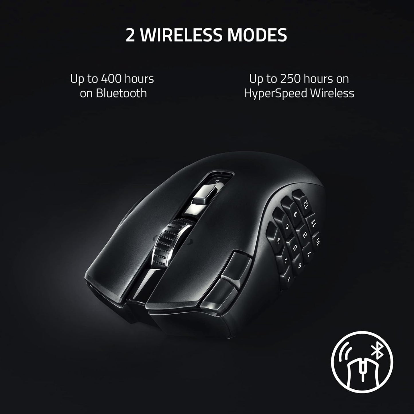 RAZER NAGA V2 HYPERSPEED - WIRELESS MMO GAMING MOUSE RZ01-03600100-R3A1