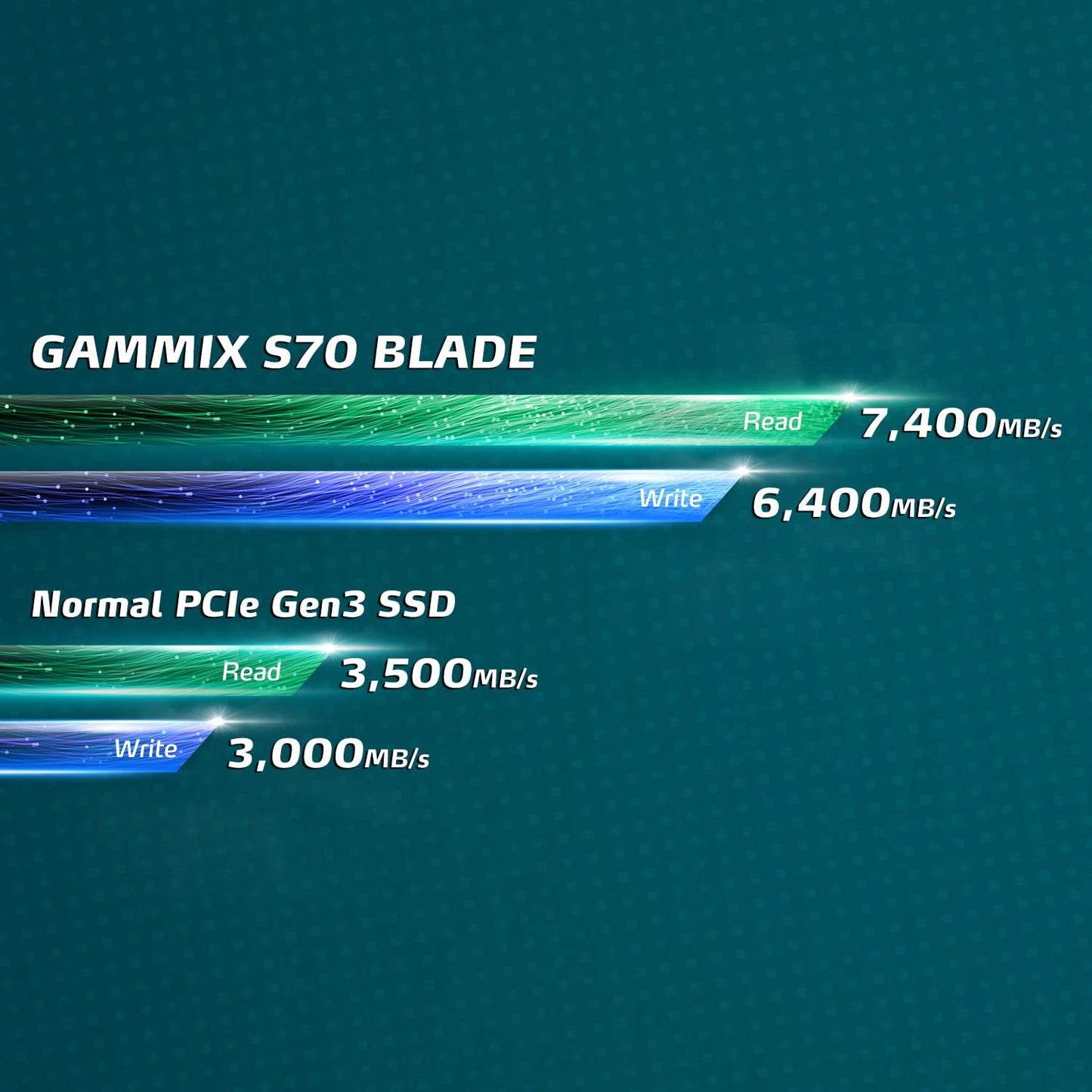ADATA XPG 4TB S70B BLADE GEN4 NVME SSD AGAMMIXS70B-4T-CS