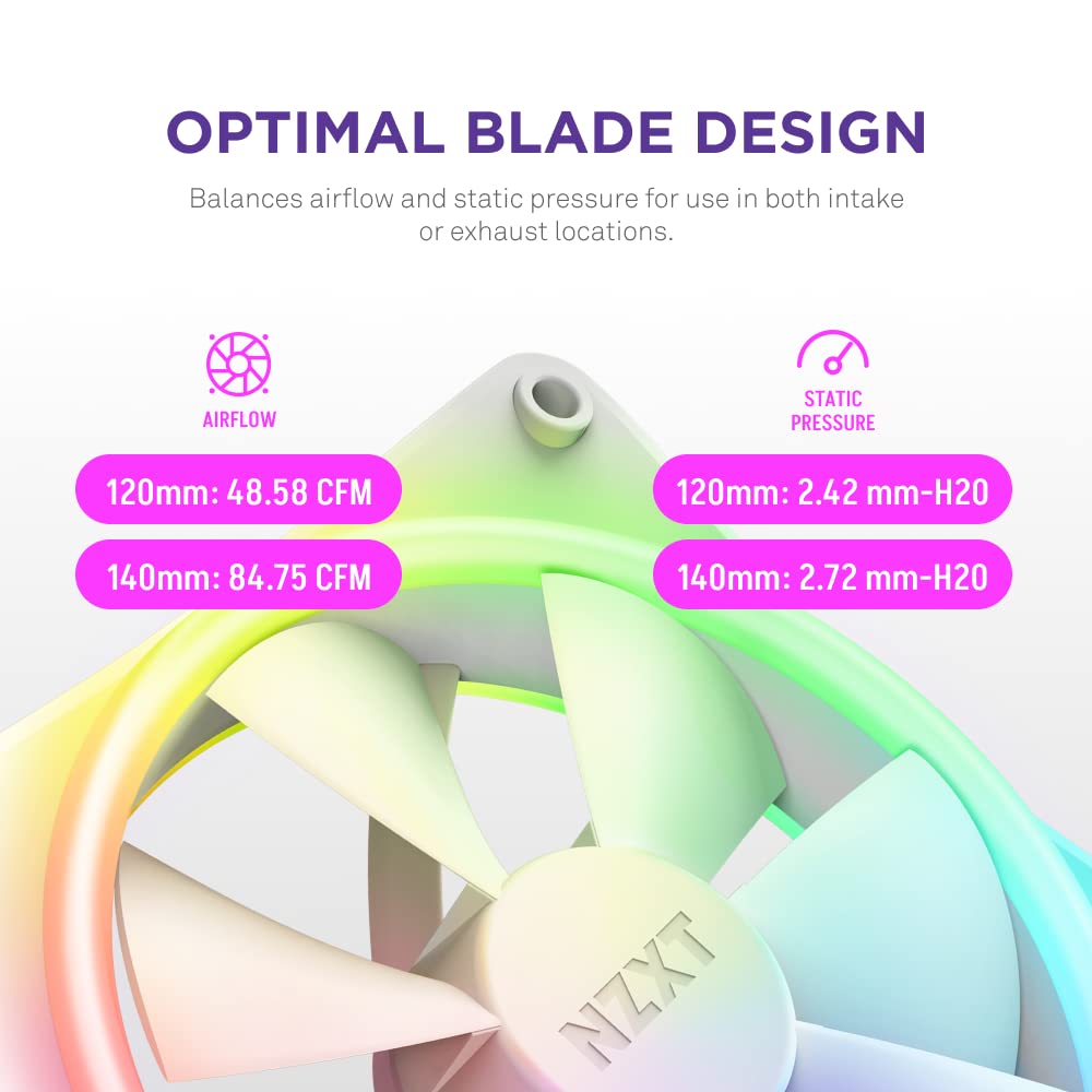 NZXT F120RGB DUO - 120MM DUAL-SIDED RGB FAN - TRIPLE PACK (WHITE) W/RGB CONTROLLER-RF-D12TF-W1