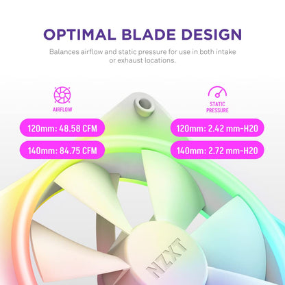 NZXT F120RGB DUO - 120MM DUAL-SIDED RGB FAN - TRIPLE PACK (WHITE) W/RGB CONTROLLER-RF-D12TF-W1
