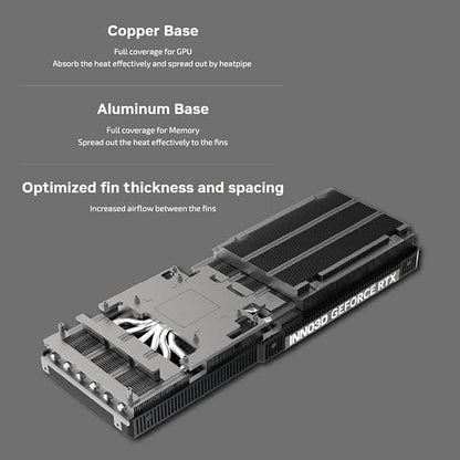 Inno3D Nvidia GeForce RTX 5070 Ti X3 OC 16GB GDDR7 Gaming Graphics Card