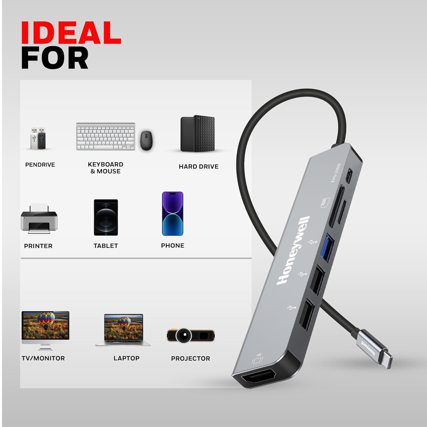 HONEYWELL NEWLY LAUNCHED 7-IN-1 TYPEC DOCKING STATION WITH 4K HDMI,1XUSB 3.0,2XUSB 2.0 & TYPEC 3.0 PD CHARGING 100W PORT, SD & MICRO SD SLOT, FOR ALL TYPE C DEVICES- MACBOOK LAPTOP, PC, THUNDERBOLT 3