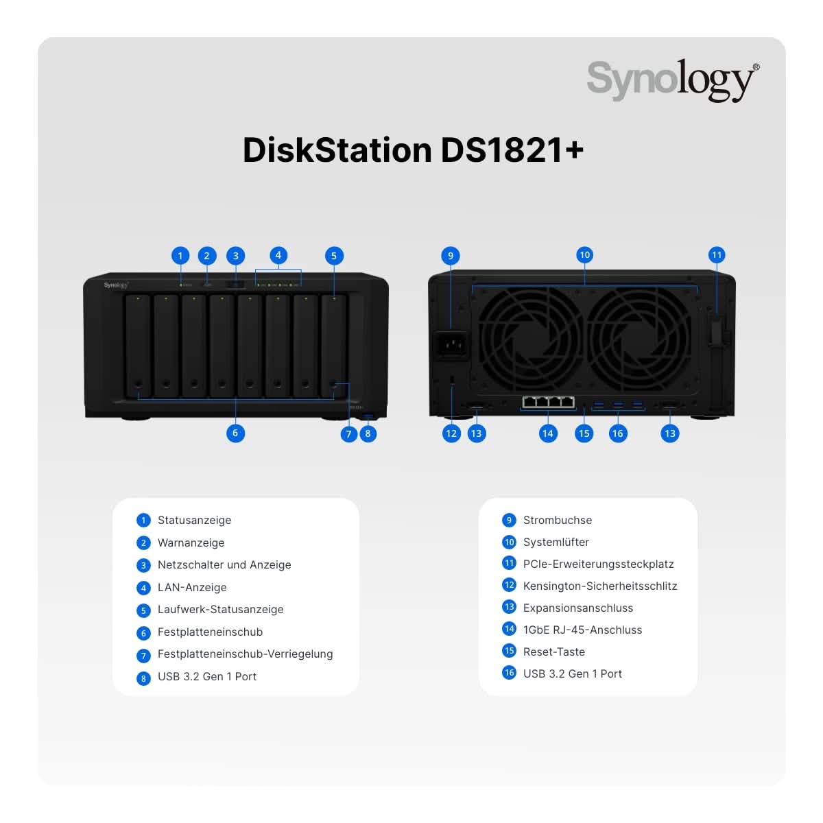SYNOLOGY DS1821+ DISKSTATION
