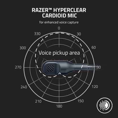 RAZER BLACKSHARK V2 X - WIRED GAMING HEADSET - WHITE RZ04-03240700-R3M1