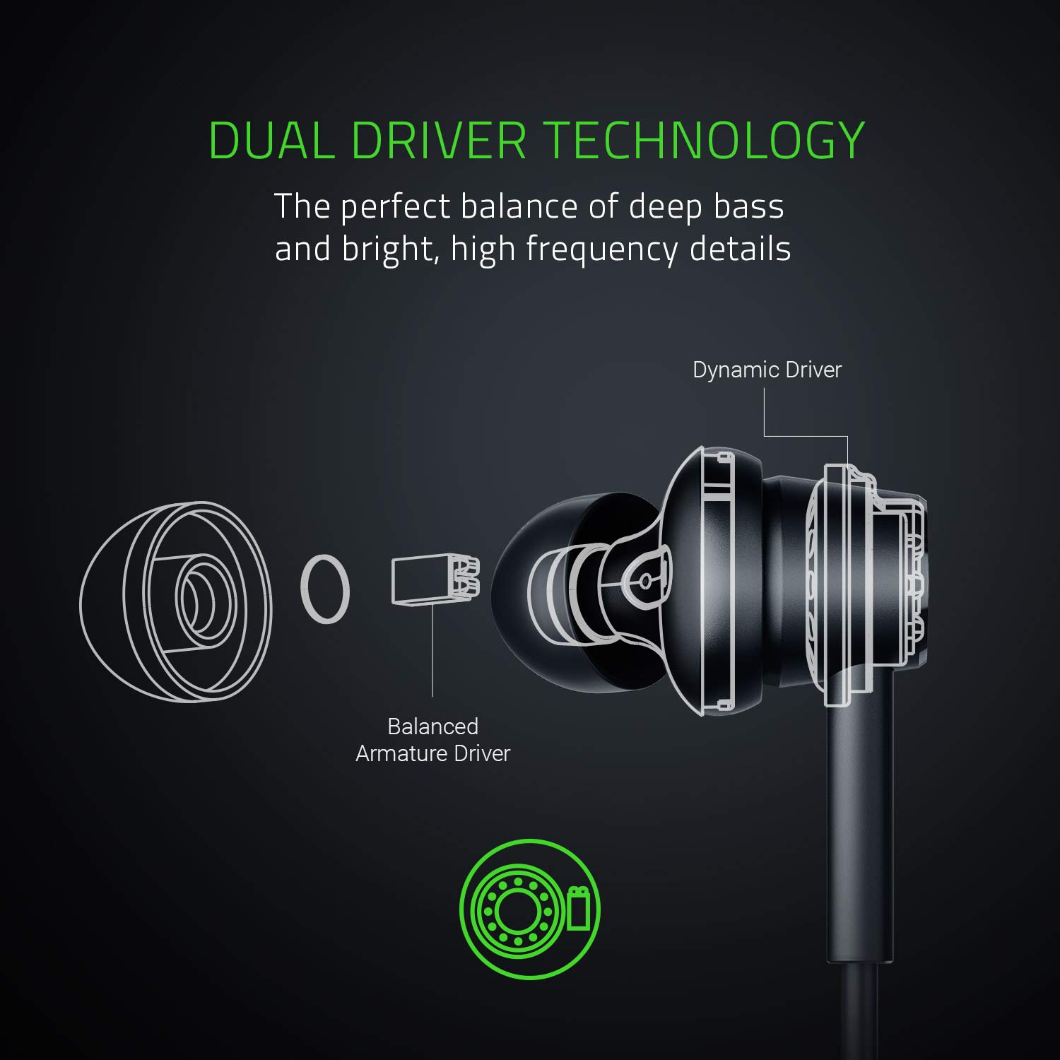 RAZER Hammerhead Duo Console Wired In-Ear Headphones (Black)