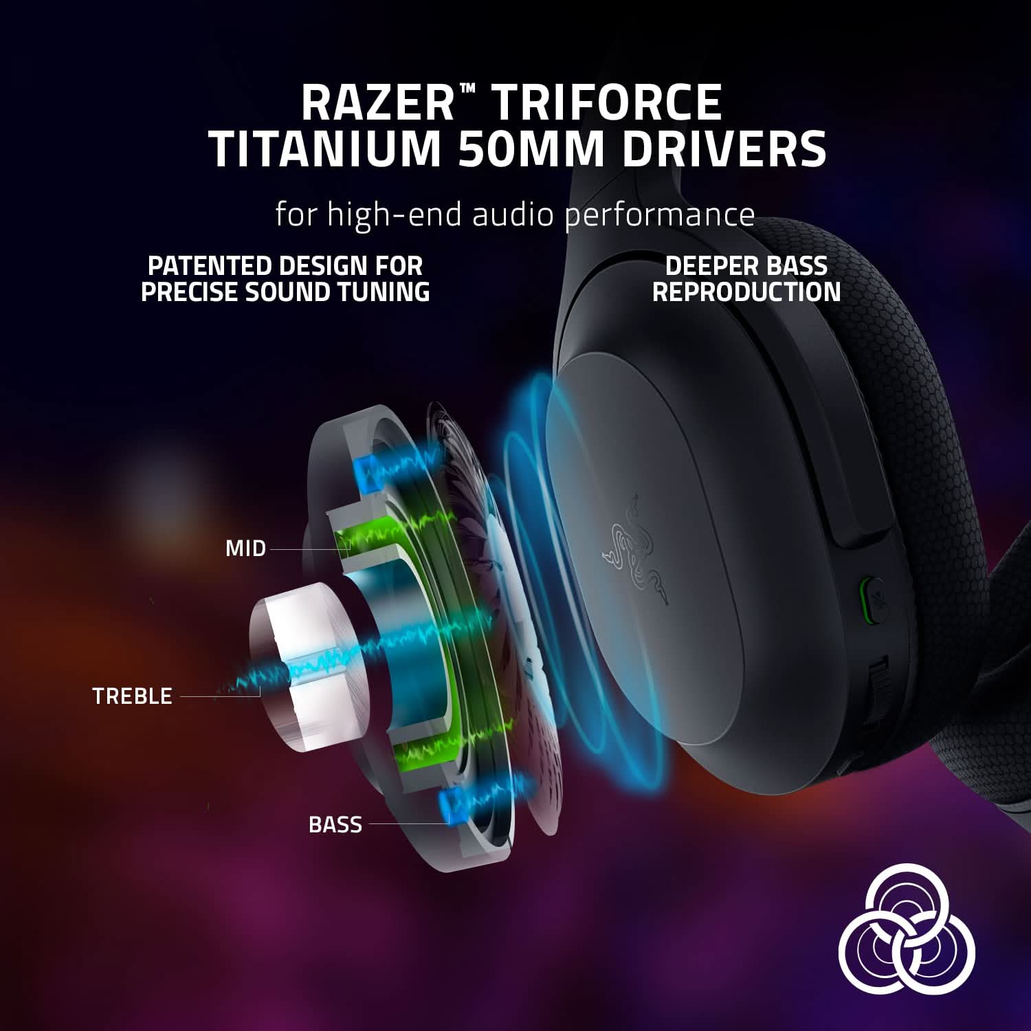 RAZER BARRACUDA - WIRELESS GAMING HEADSET RZ04-03790100- R3M1