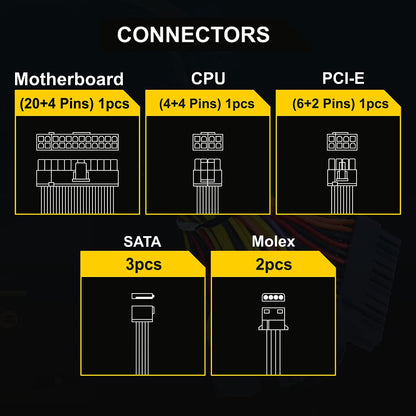 ANT ESPORTS 500W VS500L NON MODULAR SMPS
