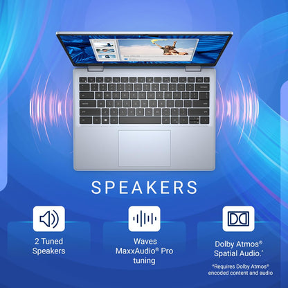 DELL INSPIRON 7440 PLUS [CI5-13420H 13TH GEN/16GB/512GB SSD/WIN11 HOME+MS24/14.0 INCH/INTEGRATED GRAPHICS /1 YEAR(S)/BLUE]
