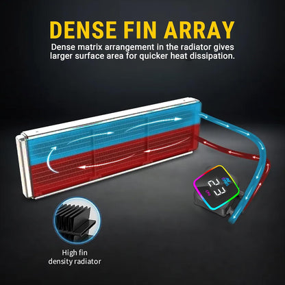 ANT ESPORTS ICE GLOW 360MM AIO LIQUID COOLER ARGB WHITE