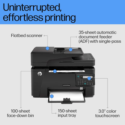 HP 128FN ALL-IN-ONE MONOCHROME LASERJET PRO PRINTER