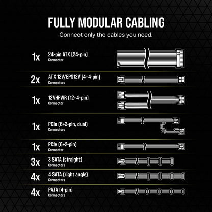 CORSAIR 850W RM850E 80 PLUS GOLD FULLY MODULAR ATX 3.0 SMPS