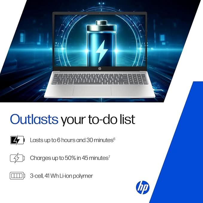 HP 15, 13th Gen Intel Core i5-13420H, (16GB DDR4, 512GB SSD), FHD, Anti-Glare, Micro-Edge, 15.6''/39.6cm, Win11, M365 Basic(1yr) Office24, Silver, 1.65kg, FR0045TU, Camera w/Shutter, Backlit Laptop