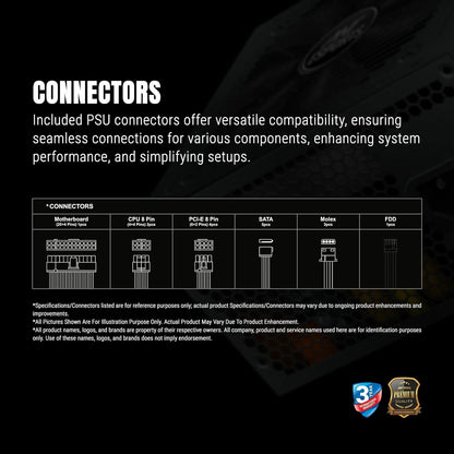 ANT ESPORTS FG650 V2 Gold 650 Watt Fully Modular  SMPS with Braided Nylon cables