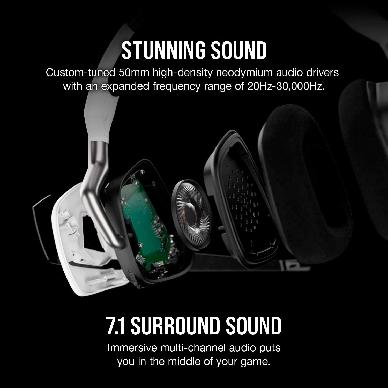 CORSAIR VOID RGB ELITE USB PREMIUM GAMING HEADSET WITH 7.1 SURROUND SOUND WHITE
