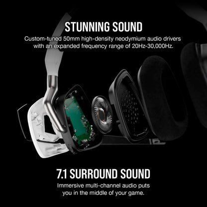CORSAIR VOID RGB ELITE USB PREMIUM GAMING HEADSET WITH 7.1 SURROUND SOUND WHITE