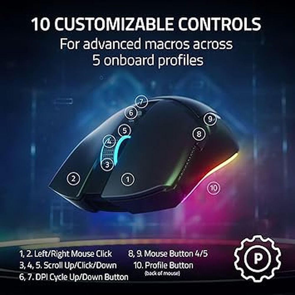 RAZER Cobra Pro Wireless Ergonomic Gaming Mouse ( Rz01-04660200-R3U1 ) ( 30000DPI / 8 Macro Buttons ) ( White )
