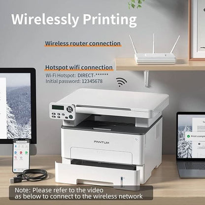Pantum Laser Printers All in One Black and White Printer Scanner Copier Machine Wireless Auto Duplex Printing at 32ppm M6702DW