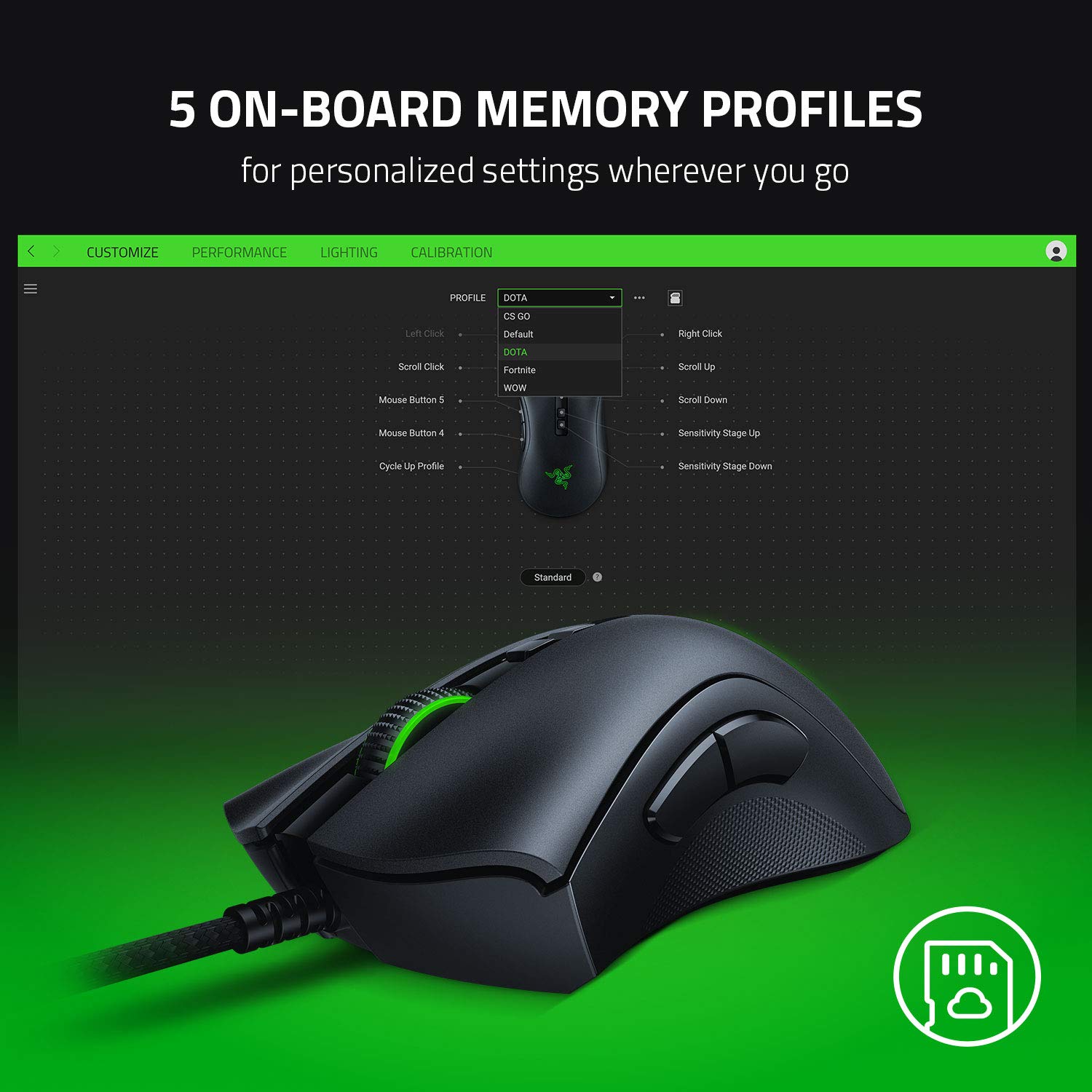 RAZER DeathAdder V2 Wired Ergonomic Gaming Mouse ( RZ01-03210100-R3M1 ) ( 20000DPI / 8 Macro Button ) ( Black )