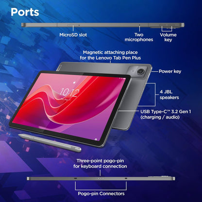Lenovo Octa Core MediaTek Dimensity 6300, 8GB, 256GB, WiFi and 5G ZAFM0708IN