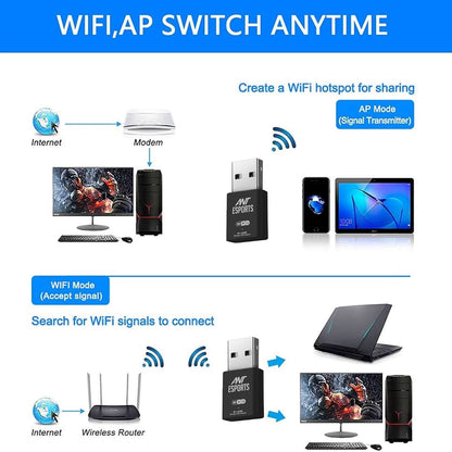 ANT ESPORTS WIRELESS USB DONGGLE (AE600B)