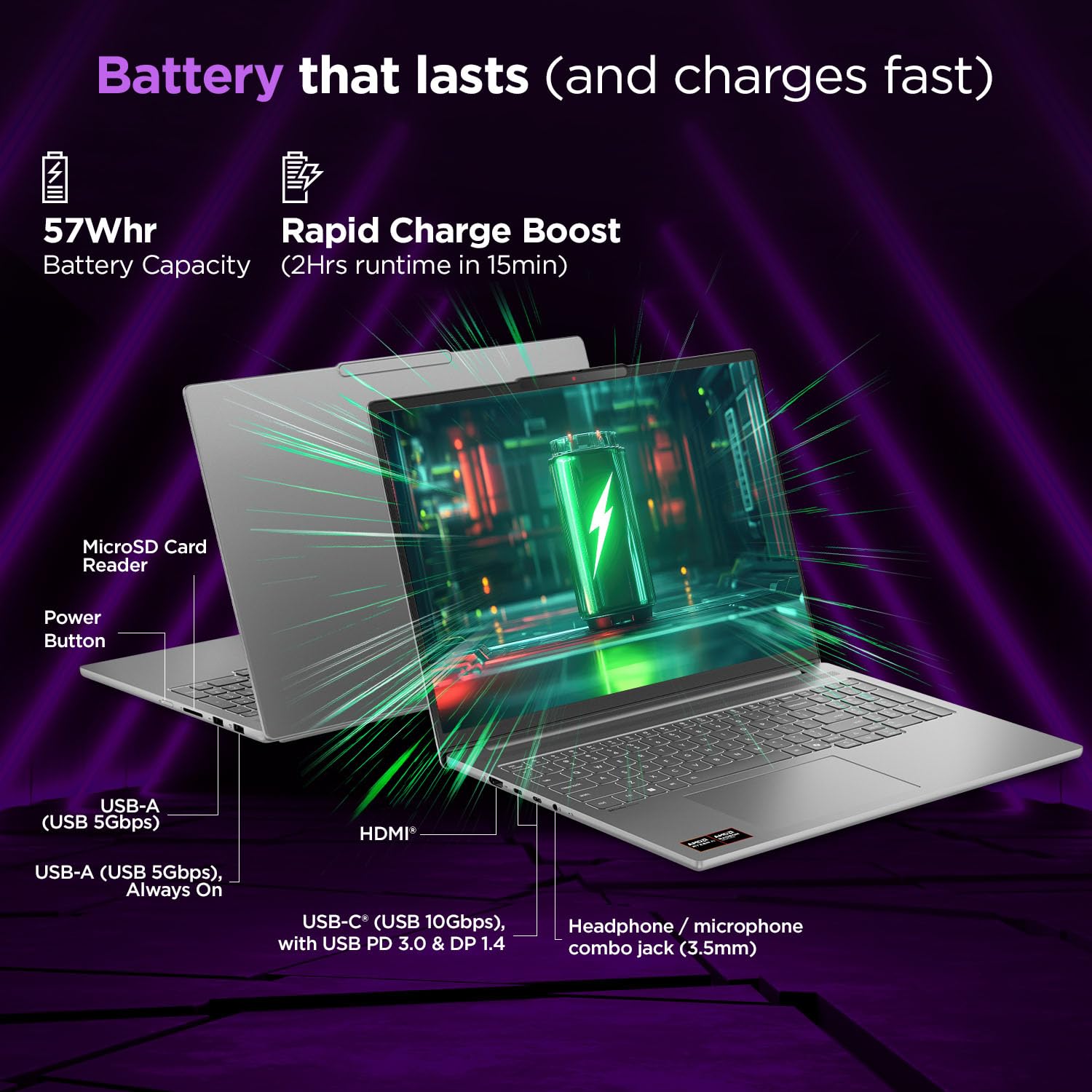LENOVO IDEAPAD 5 2IN1 83KR000HIN [ULTRA5-225H/16GB/1TB SSD/WIN11 HOME+MS24/14.0" TOUCH/INTEGRATED GRAPHICS/1 YEAR(S)/LUNA GREY]