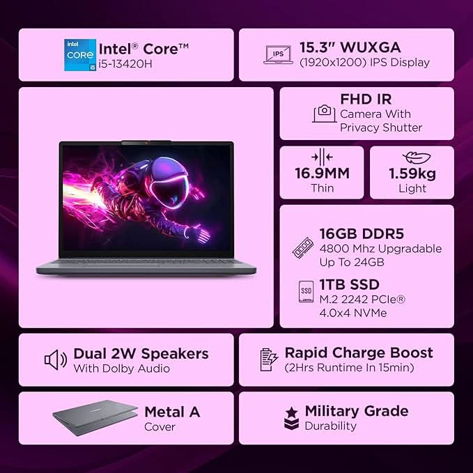 Lenovo IdeaPad Slim 3 13th Gen Core i5-13420H 15.3 inch (38.8cm) WUXGA IPS Laptop (16GB RAM/1TB SSD/Windows 11/Office Home 2024/Backlit Keyboard/1Yr ADP Free/3 Mon. Game Pass/Grey/1.6Kg), 83K100HSIN