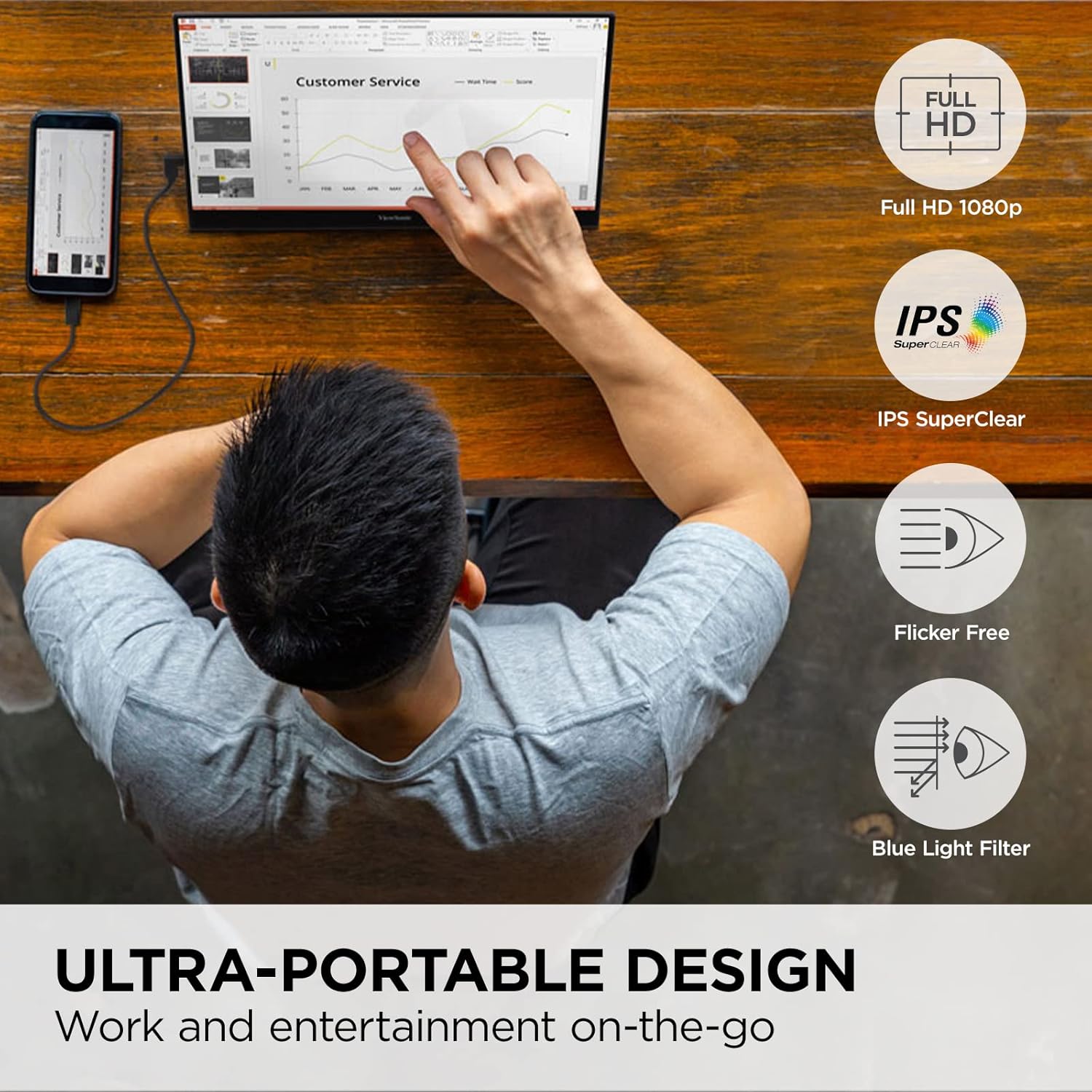 VIEWSONIC PORTABLE TOUCH MONITOR TD1655, 15.6 INCH(39.624 CM) 1920 X 1080 PIXELS LED WITH IPS PANEL, 10 POINT CAPACITIVE TOUCH SCREEN, FRAMELESS, 2 WAY POWERED 60W USB C, DUAL SPEAKERS(METALIC SILVER)