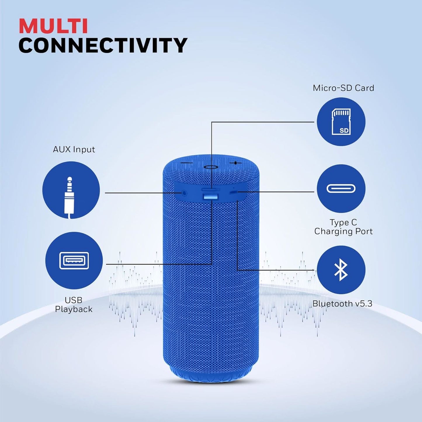HONEYWELL SUONO P300 10W 5.3 BLUETOOTH SPEAKER BLUE