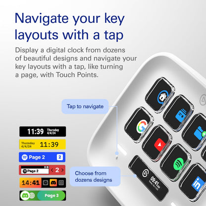 ELGATO STREAM DECK NEO USB PRODUCTIVITY CONTROLLER, 8 CUSTOMIZABLE KEYS 10GBJ9901 WHITE