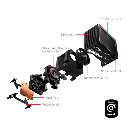 ASUS ROG RYUYJIN III 360 ARGB EXTREME ALL-IN-ONE AIO CPU LIQUID COOLER