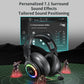 EDIFIER G35 PC GAMING HEADSET HI-RES SOUND QUALITY USB OVER-EAR HEADPHONE